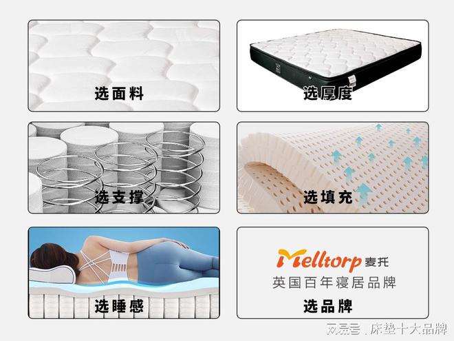 火狐电竞床垫十大品牌排名：选择床垫不迷路(图3)