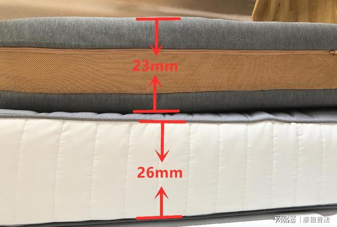 火狐电竞不试躺怎么确定一款床垫的好坏？记住5句口诀就能少踩坑(图5)