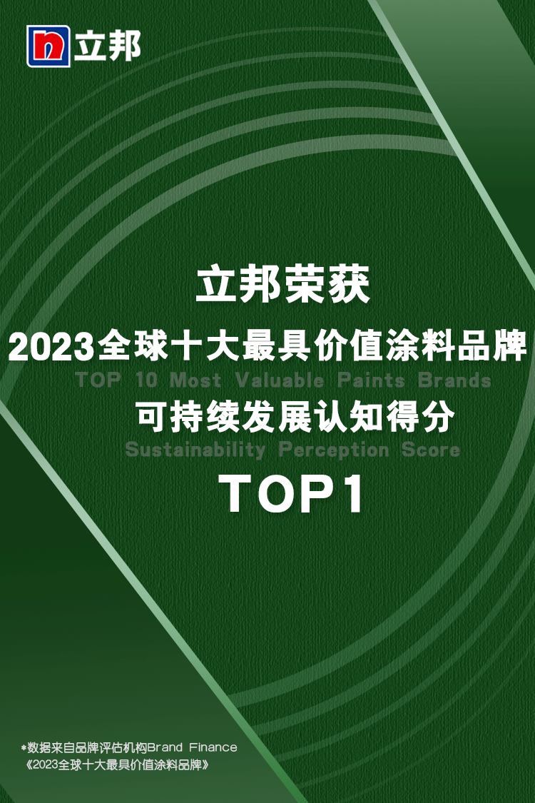 稳居“2023年全球十大最具价值涂料品牌”榜单前三！立邦可持续发展认知得分登顶火狐电竞(图4)