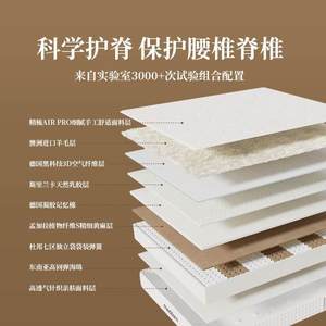 火狐电竞床垫哪个品牌好：2018床垫品牌排行榜前十位(图2)
