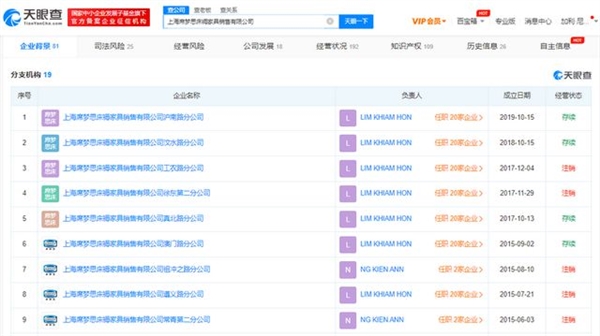 火狐电竞唏嘘！席梦思中国十余家分公司已注销 曾让国人迷恋美国百年品牌崩塌(图1)