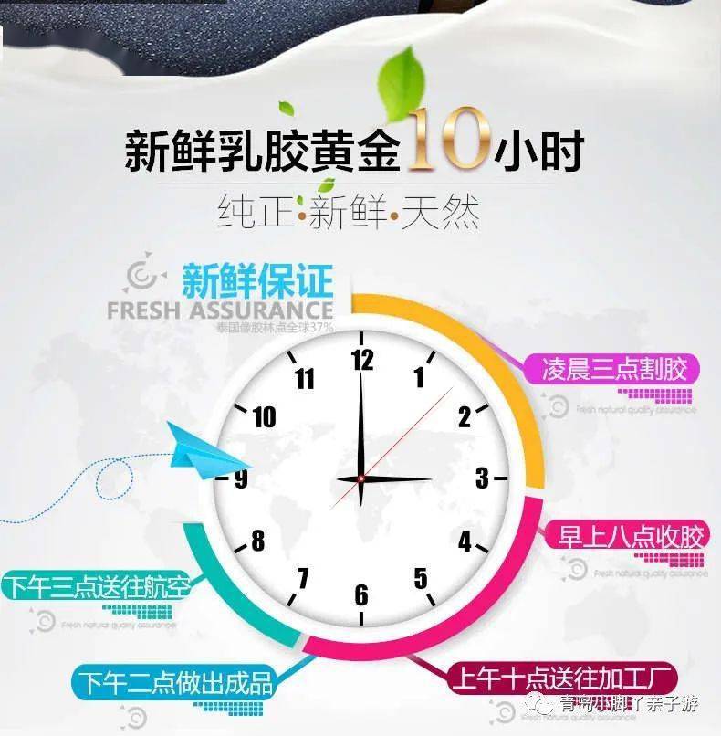 【泰国火狐电竞皇家乳胶系列】（枕头、床垫等）特惠的价格五星级的睡眠体验。(图2)