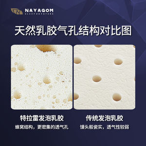 火狐电竞什么牌子的乳胶床垫口碑好？推荐几款口碑好的乳胶床垫(图2)
