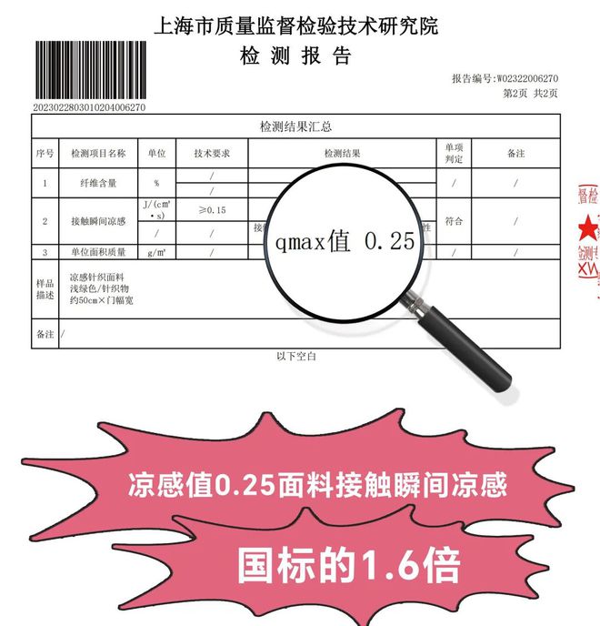 火狐电竞我和榨汁机十多年的恩爱夫妻但为了花钱这事没少吵架(图11)