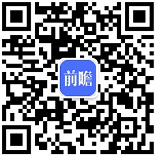 2024年中国家纺行业发展现状分析火狐电竞 2023年中国家纺行业市场规模为2567亿元(图6)