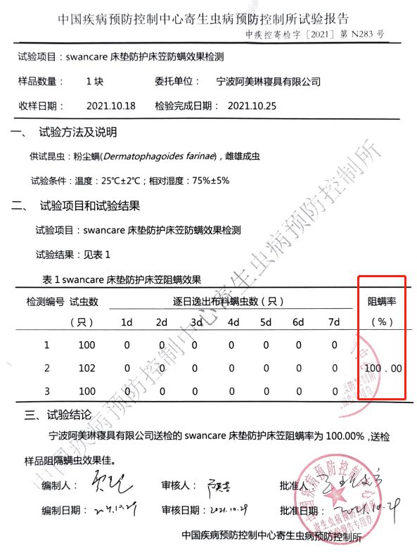 防水又防螨的「金钟罩」床笠家里的床垫火狐电竞终于有救了！(图5)