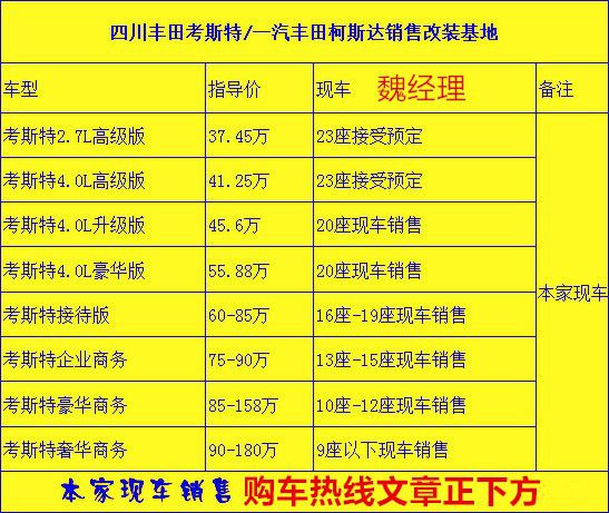 火狐电竞丰田考斯特7座价格单人床全新开模床头柜(图2)